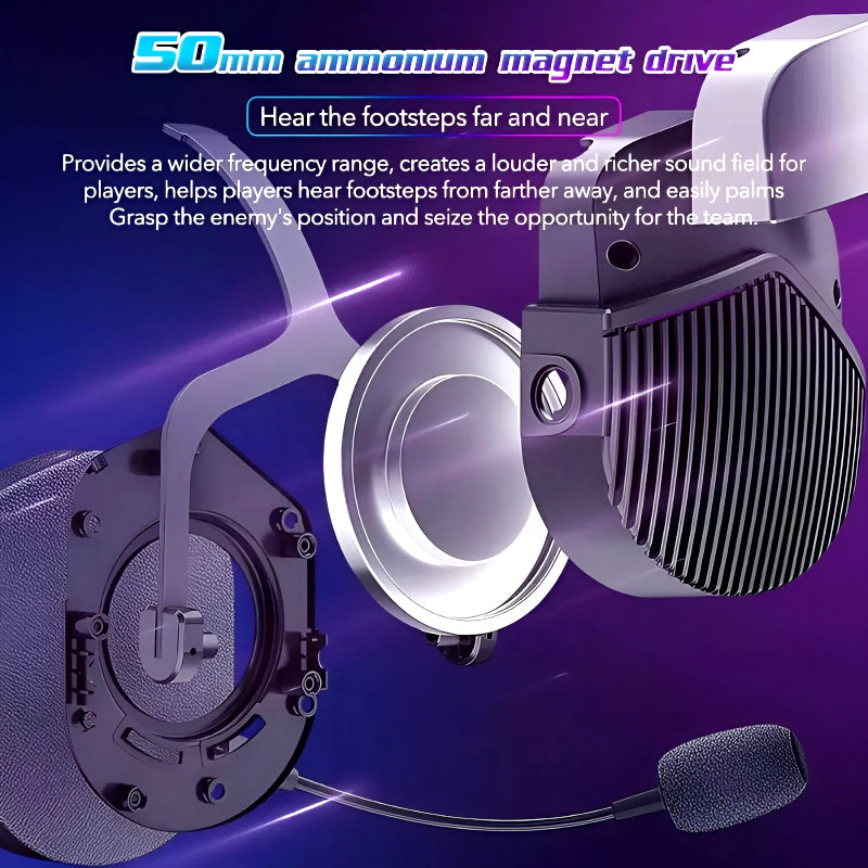 GH601 Machenike 7.1 Surround Sound RGB Gaming Wired USB Headset with Noise-Canceling Microphone, 50mm Drivers, Mute Option, and Software Support