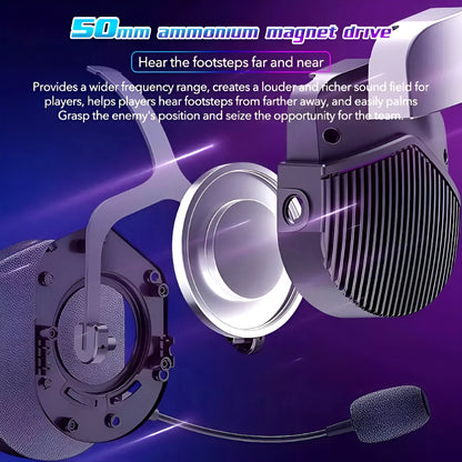 GH601 Machenike 7.1 Surround Sound RGB Gaming Wired USB Headset with Noise-Canceling Microphone, 50mm Drivers, Mute Option, and Software Support