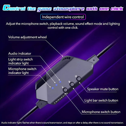 GH601 Machenike 7.1 Surround Sound RGB Gaming Wired USB Headset with Noise-Canceling Microphone, 50mm Drivers, Mute Option, and Software Support
